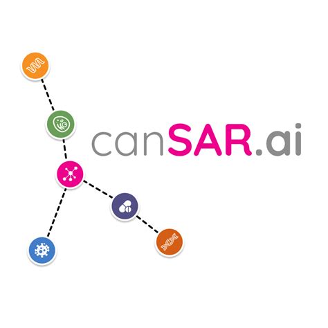 Cell line UMUC3 - Gene Expression | canSAR.ai