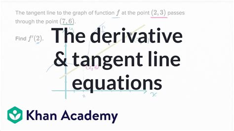 How To Find The Equation Of A Line Tangent Graph At Point - Tessshebaylo