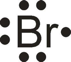 Bromine Facts, Symbol, Discovery, Properties, Uses