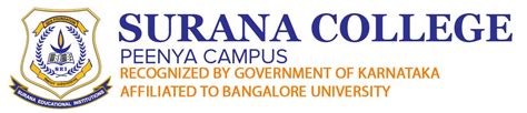 Bangalore University Previous Year Questions | Surana College Peenya