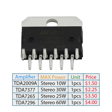 IC Audio Amplifier Circuit Stereo - Arrowdot Store