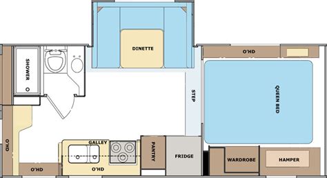 Lance 1191 Floor Plan | Truck Campers | Pinterest | Truck camper