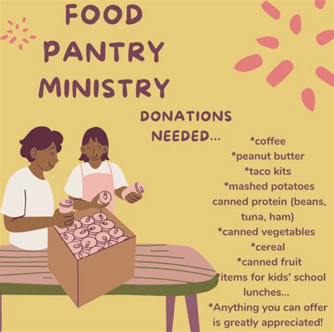 Food Pantry Food Donations List – First United Methodist Church of ...