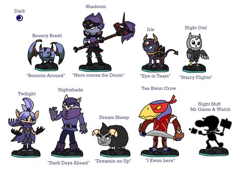 Skylanders Fusions - Dark by JoltikLover on DeviantArt