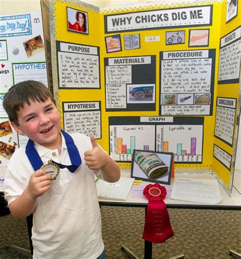 27 Funny Science Fair Projects That Win in Their Own Right | Team Jimmy ...