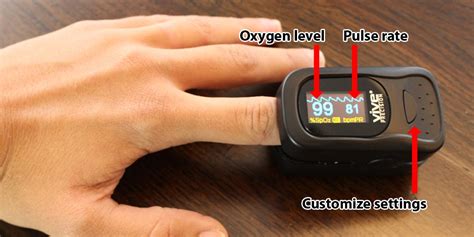 Best Pulse Oximeter Buying Guide - Vive Health