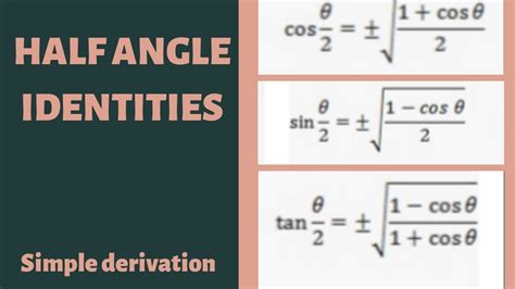 Derivation of the half angle identities - YouTube