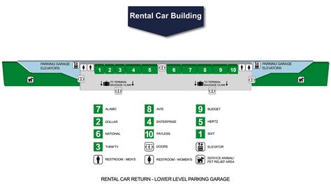 Fort Myers Airport map