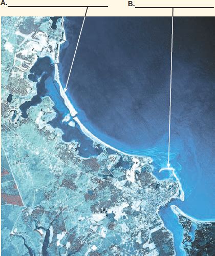 Solved: Label a baymouth bar and a spit in FIGURE 1.FIGURE 1Ima... | Chegg.com