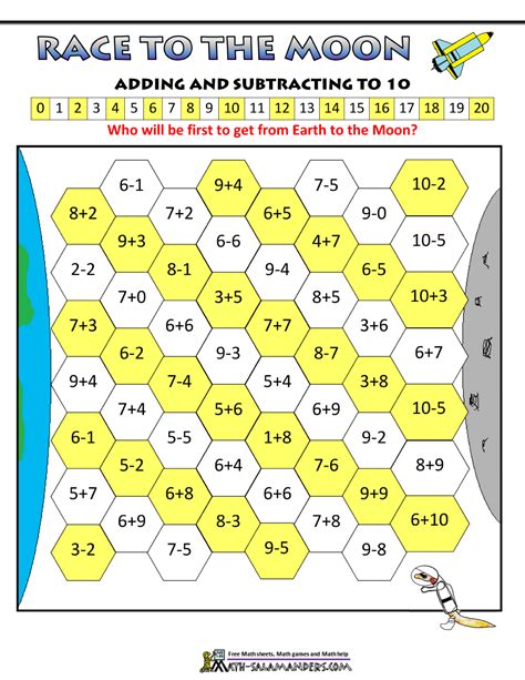 Pin on Numeracy - Number & Algebra