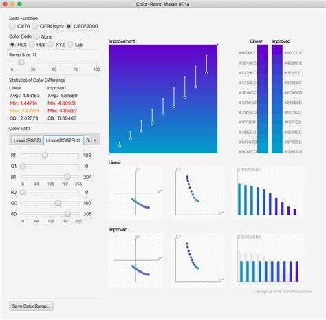 Color-Ramp Maker and Color-Ramp Viewer