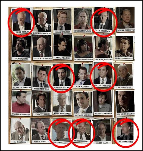 RED JOHN SUSPECTS SPOILERS!!! as revealed in the Season 5 finale; Seven ...