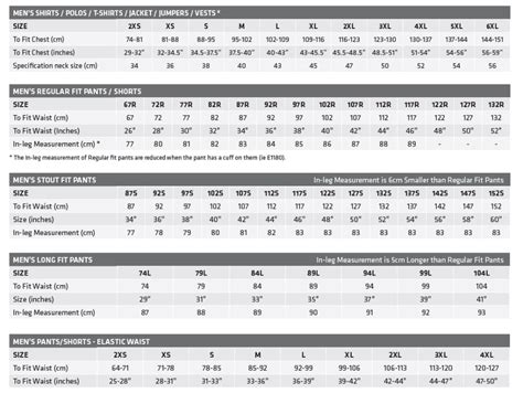 Size Chart Mens Pants Size Chart, Jeans Size Chart, Cinch Jeans, Australian Men, Suit Shirts ...