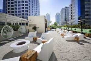 San Diego Pet-Friendly Hotels from Absolute K9