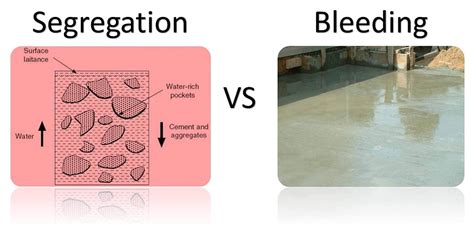 What Is The Difference Between Bleeding And Segregation In Concrete ...