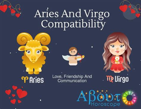 Aries ♈ And Virgo ♍ Compatibility, Love, Friendship