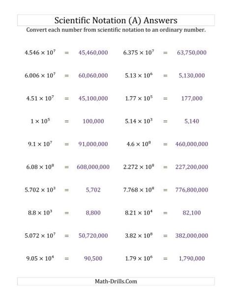 Converting Scientific Notation to Ordinary Numbers (Large Only) (A)