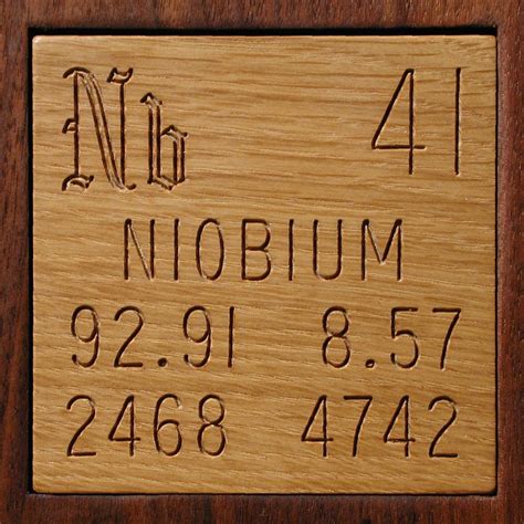 Facts, pictures, stories about the element Niobium in the Periodic Table