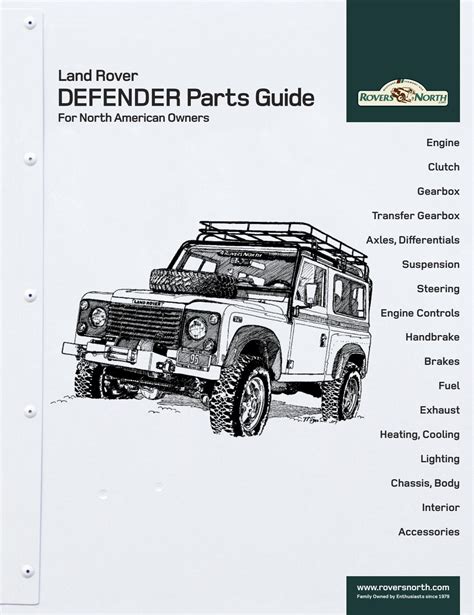 Land Rover Defender 90 Parts Catalog | Reviewmotors.co