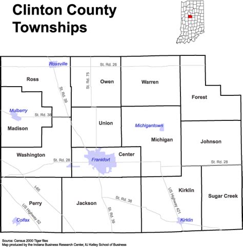 Clinton County, Indiana Genealogy Guide