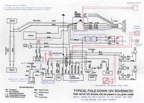 Pop Up Camper Converter Wiring Diagrams