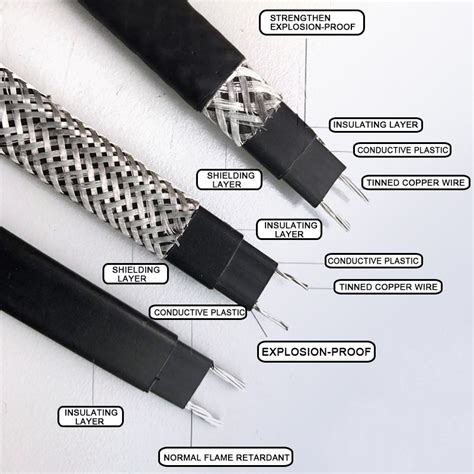 220V PVC self regulating heating cable snow melting cable