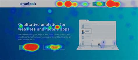 What is a Website Heatmap & How to Use it? | EcomSutra