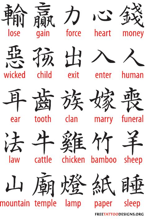 Chinese Tattoo Symbols | 300 Most Popular Characters | Chinese words, Chinese tattoo, Symbolic ...