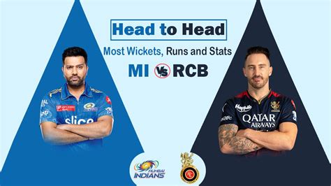 MI vs RCB Head to Head, Record, Stats - CricGram