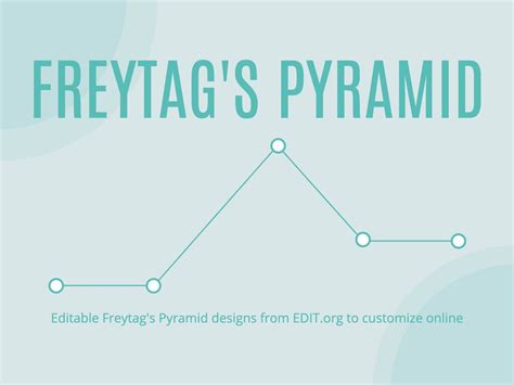 Create a free Freytag's pyramid online