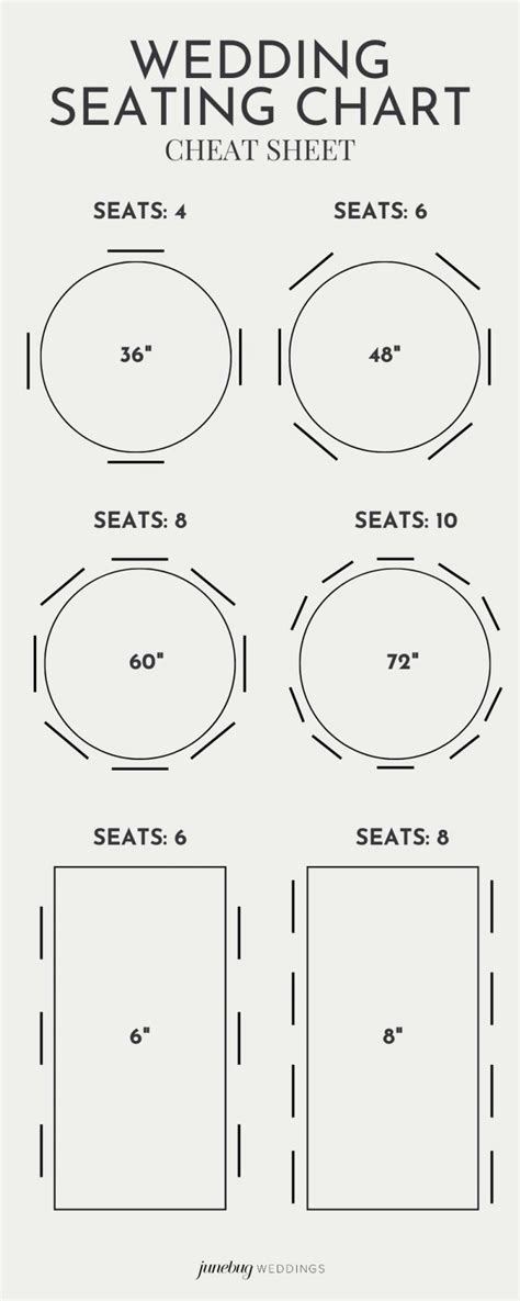 Pro Tips For Creating Your Wedding Reception Seating Chart - Junebug Weddings