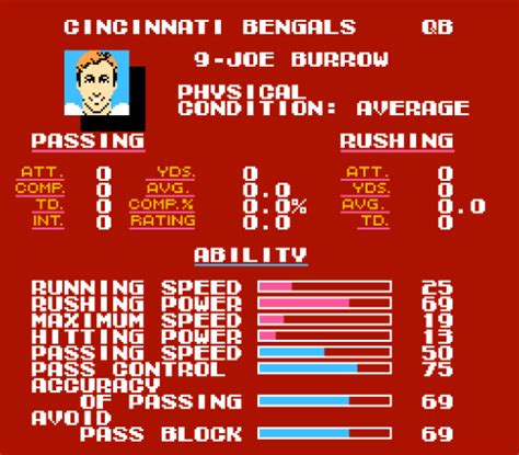 Tecmo Super Bowl 2023 Presented by TecmoBowl.org - TecmoBowl.org ...