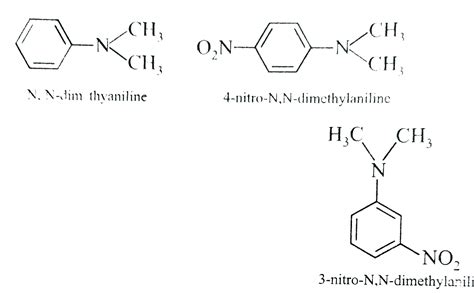 A student tried to synthesis 4-nitro-N, N-dimethylaniline from N, N ...