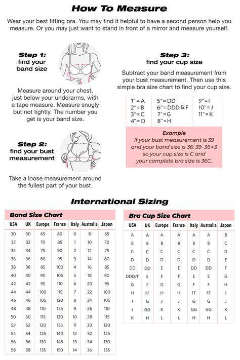 China Bra Size Chart