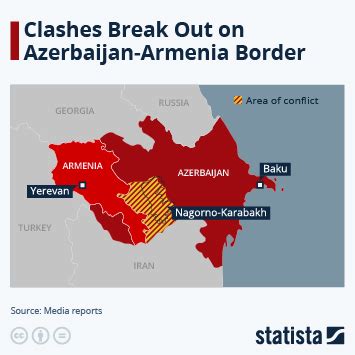 Chart: Clashes Break Out on Azerbaijan-Armenia Border | Statista