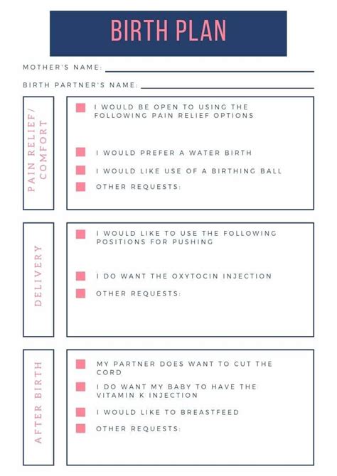 Mama Natural Birth Plan Template