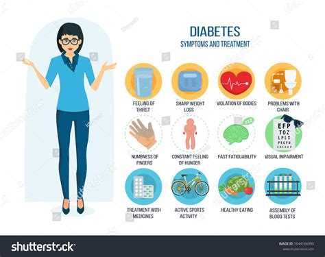 Diabetes Prevention Symptoms Treatment Medical Patients Stock Vector ...