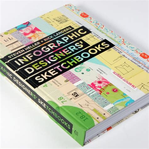 Infographic Designers' Sketchbooks | Sketch book, Infographic ...