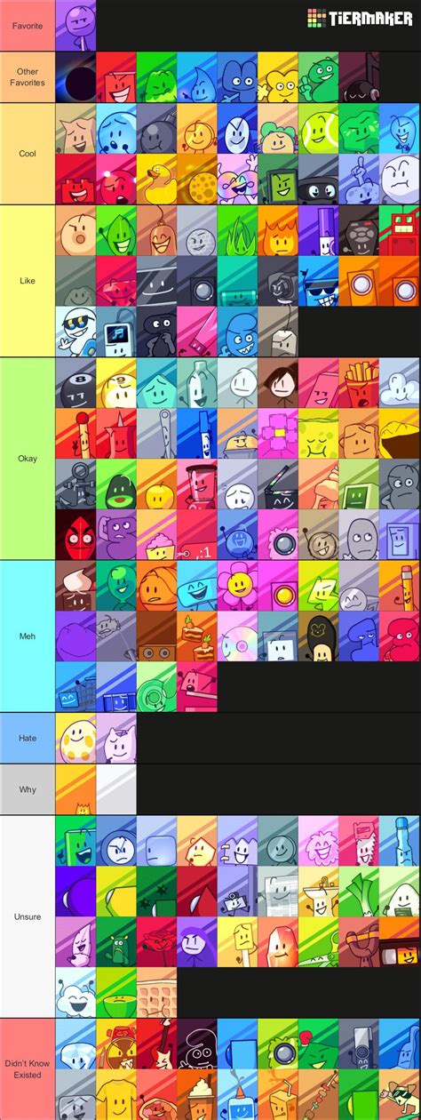 Every BFDI Character Ever Tier List (I might have missed some) : r ...