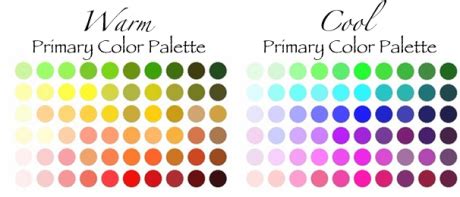 Understanding color temperature to select the right paint color. | Hearth and Hedgerow