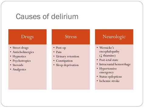 PPT - Delirium PowerPoint Presentation - ID:5526533