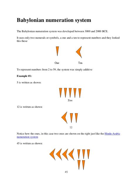 Babylonian Number System - awarefasr