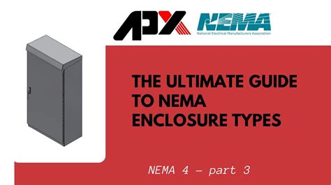 The ultimate guide to NEMA Enclosure types (NEMA 4) - part 3 - APX Enclosures, Inc.