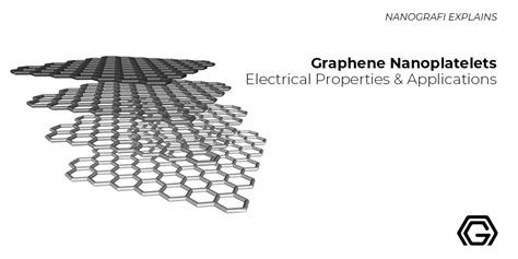 Graphene Nanoplatelets Electrical Properties & Applications - Nanografi - Nanografi Nano Technology