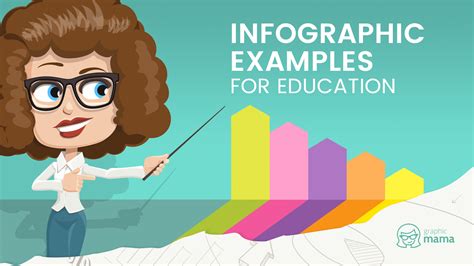 13 Education Infographic Examples Templates Daily