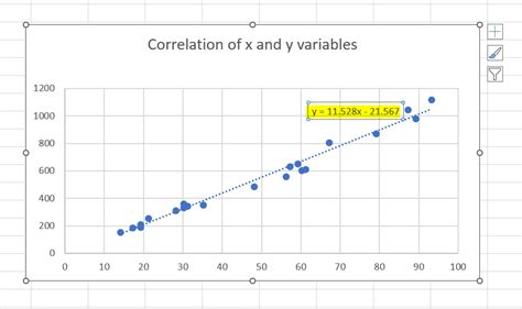 How To Add A Regression Line To A Scatterplot In Excel - Sheetaki