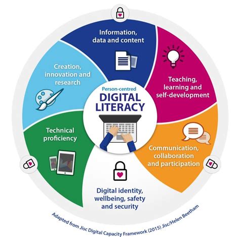 NOA Charges Parents, Teachers on Digital Literacy Skills for Students ⋆