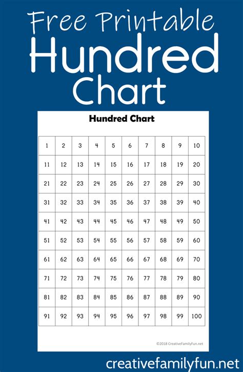 Free Hundred Chart Printable - Creative Family Fun