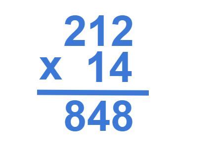 What is Long Multiplication or Column Multiplication?