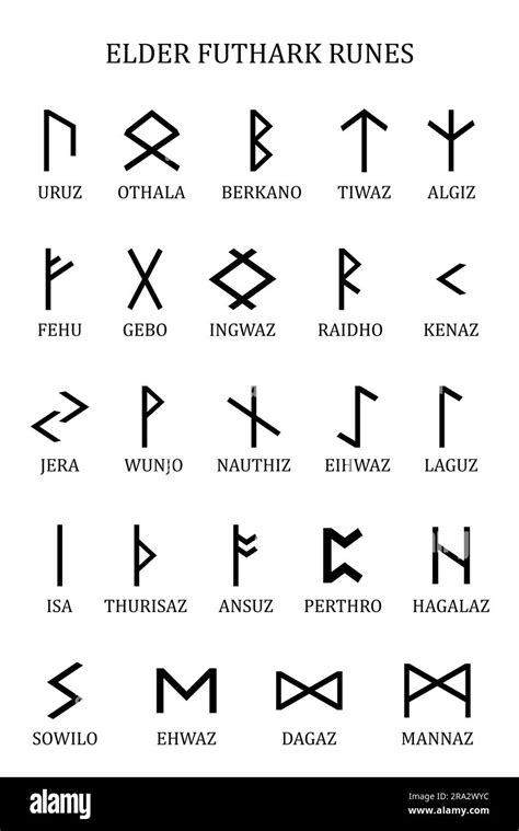 Elder futhark runes Black and White Stock Photos & Images - Alamy